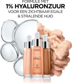 Cosmetica Promotiewinkel -Cosmetica Promotiewinkel 1042x1200