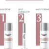 Eucerin Anti-Pigment Spotcorrector - Concealer - 5 Ml 1 Eucerin Anti-Pigment Spotcorrector - Concealer - 5 Ml -Cosmetica Promotiewinkel 1043x1200 1