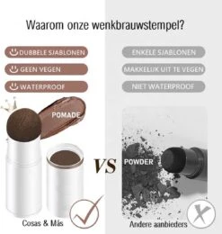 Merkloos Wenkbrauw Stempel – Brow Stamp – Stempelset – Make Up – Bruin – Incl. 34 Sjablonen – Incl. Wenkbrauw Borstel – Waterproof - Herbruikbaar - Cadeau Voor Haar -Cosmetica Promotiewinkel 1138x1200 1