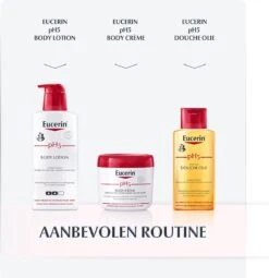 Eucerin Gevoelige Huid Lip Activ -Lippenbalsem -Cosmetica Promotiewinkel 1163x1200
