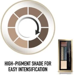 Max Factor Smokey Eye Drama Kit Oogschaduwpalette - 05 Magnet Jades -Cosmetica Promotiewinkel 1181x1200 2