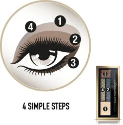 Max Factor Smokey Eye Drama Kit Oogschaduwpalette - 05 Magnet Jades -Cosmetica Promotiewinkel 1183x1200 4