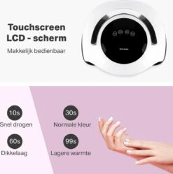 Vivid Green UV Lamp Gelnagels - Led Nagellamp - Gellak Nagel Lamp - Nageldroger - Naggellak Droger - Nagels - 120W -Cosmetica Promotiewinkel 1189x1200 12