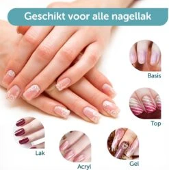 ForDig 220W Professionele Nageldroger Voor Gel Nagels - Nagellak Droger Met UV LED Lamp En Timer Voor Gelnagels - Nageldrogerlamp Met 57 LED Lampjes Voor Nagel Gellak - Geschikt Voor Manicure En Pedicure - Nagellakdroger Hard Gelpolish Builder 15 ForDig 220W Professionele Nageldroger Voor Gel Nagels - Nagellak Droger Met UV LED Lamp En Timer Voor Gelnagels - Nageldrogerlamp Met 57 LED Lampjes Voor Nagel Gellak - Geschikt Voor Manicure En Pedicure - Nagellakdroger Hard Gelpolish Builder -Cosmetica Promotiewinkel 1197x1200 29