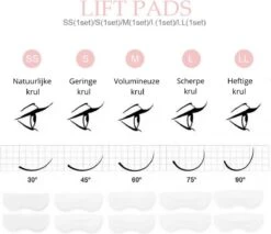 Merkloos Wimper & Wenkbrauw Lifting Set - Wimperlift - Wenkbrauwlift - Lashlift - Browlift - Proffesional Wimperlifting - Lash Lift - Wimperkit - Wenkbrauwkit - Permanent Gekrulde Wimpers - Lashes And Brows - Lash & Brow Kit -Cosmetica Promotiewinkel 1200x1036