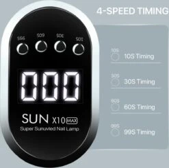 2022 Nageldroger - 280W/66 LEDs - Nagellamp - Nieuw Nageldroger - Wit/Zwart - Manicure/Pedicure Handen En Voeten - Gellak - Gelnagels - Acrylnagels - Top Coat - Matte Top Coat - Led Nagellamp - Uv Nagellamp - Nagels - Nagellak Droger - Tafellamp -Cosmetica Promotiewinkel 1200x1188 13