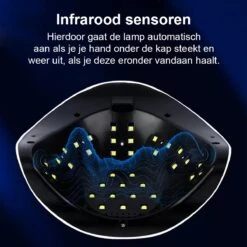 Kibani Nagellamp - Nagellamp Voor Gellak - Gellak Starterspakket - Gellak Lamp - Nagellamp Voor Gel Nagellak - Nagellak - Nageldroger -Cosmetica Promotiewinkel 1200x1200 1132