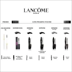 Lancôme Hypnôse Doll Eyes Mascara - Zwart - Mascara - 6,5 Gr 16 Lancôme Hypnôse Doll Eyes Mascara - Zwart - Mascara - 6,5 Gr -Cosmetica Promotiewinkel 1200x1200 347