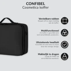 Cosmetica Koffer - Make-up Koffer Met Verstelbare Vakken - Visagie En Nagelstyliste Beauty Koffer - 40x30x14CM -Cosmetica Promotiewinkel 1200x1200 908