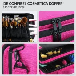 Cosmetica Koffer - Make-up Koffer Met Verstelbare Vakken - Visagie En Nagelstyliste Beauty Koffer - 35x25x11CM - Roze -Cosmetica Promotiewinkel 1200x1200 920